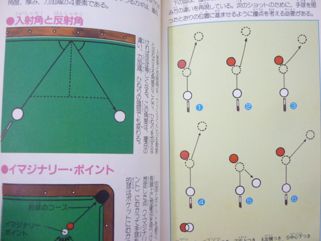 Exciting Billiards Perfect Game Guide Book Famicom Tk Ebay