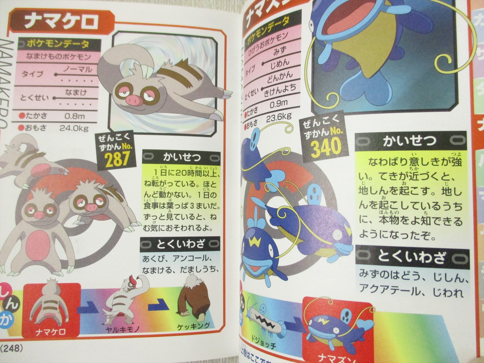 Pokemon Zen Chara Daizukan 1 Diamond Pearl Guide Ds Book Sg24 Ebay