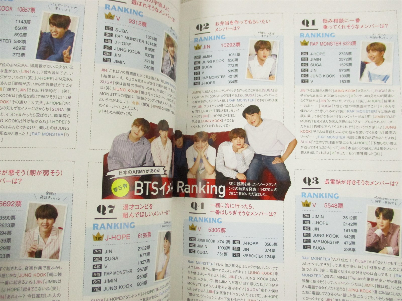 Bts Japan Official Fanclub Magazine Vol 5 Army Book Bangtan Boys Fanbook Ltd Ebay