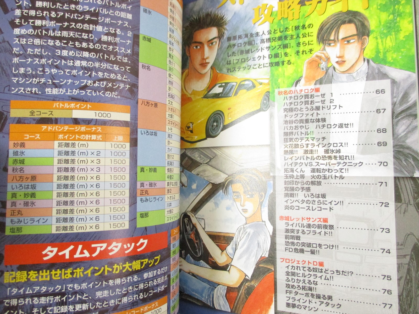 initial d special stage ps2 iso