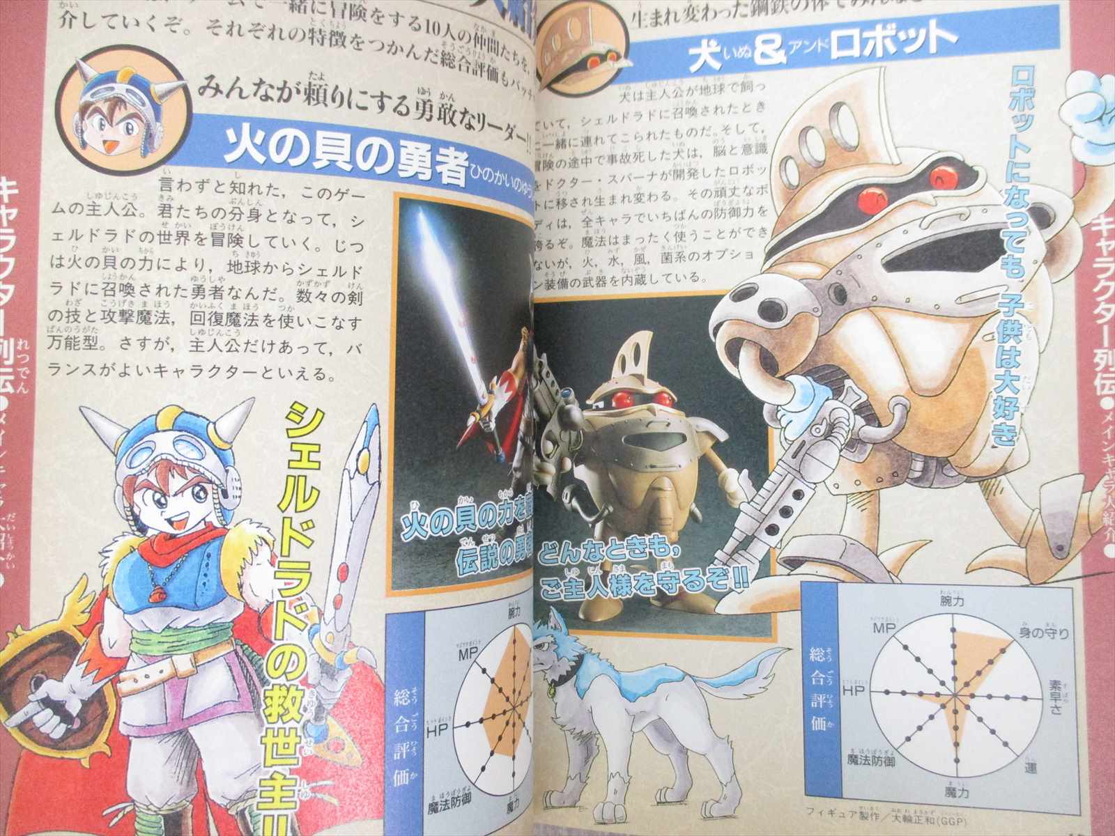 Daikaiju Story Ii 2 Bouken Guide W Map Nintendo Sfc 1996 Book Ko26 Ebay