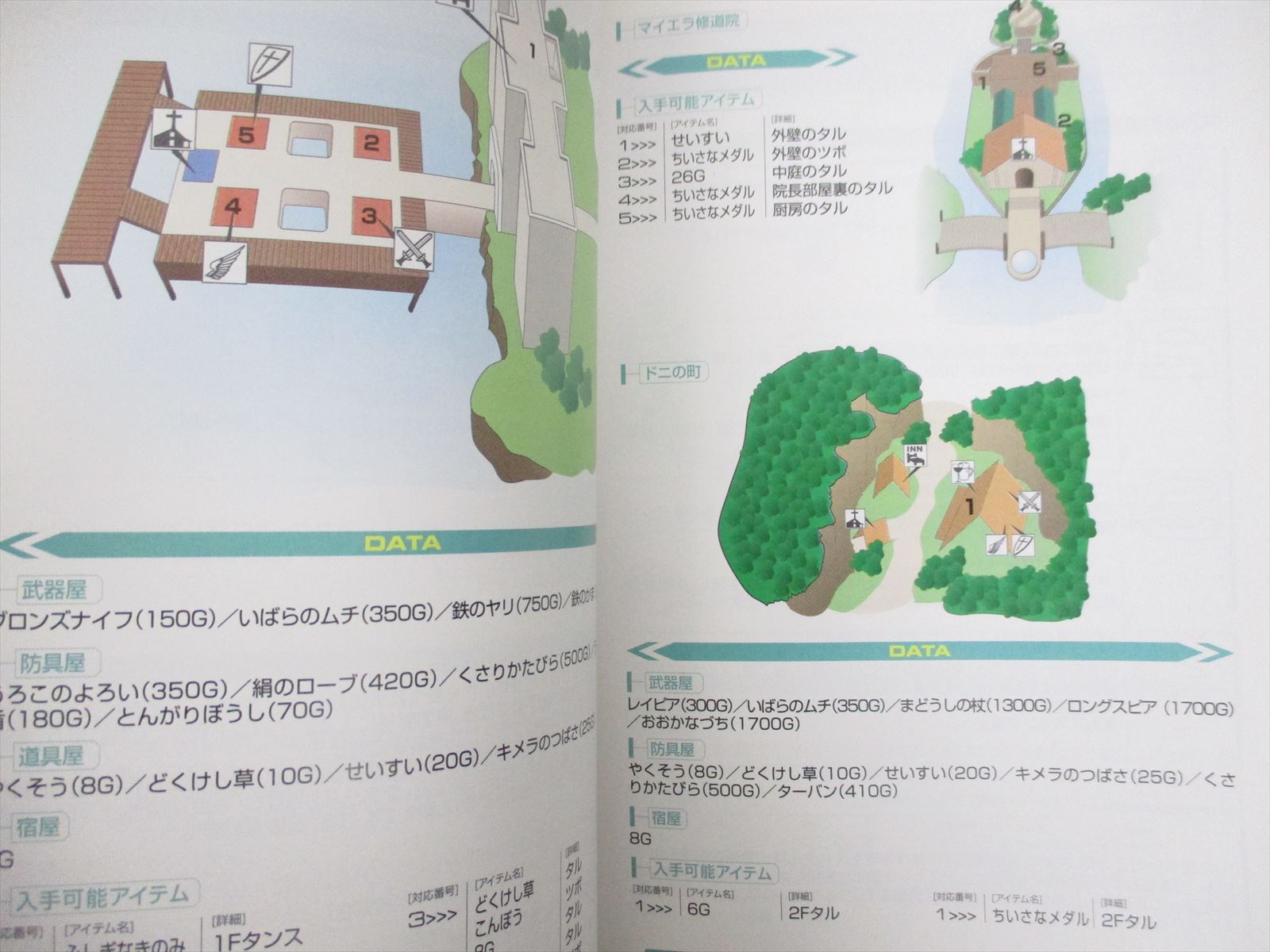 Dragon Quest Viii 8 Data Book Ps2 Cheat Guide 05 Ebay