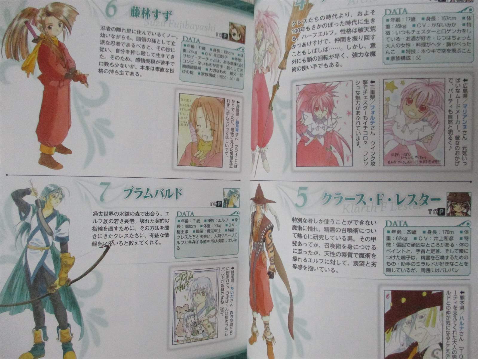 Tales Of Character Festa Art Works Fan 09 Ltd Japanese Book Ebay